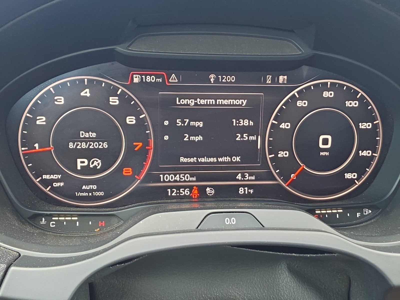 2018 Audi A3 Cabriolet 2.0T Premium Plus