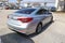 2015 Hyundai Sonata 2.4L SE